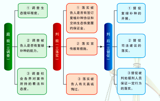 樣板.png