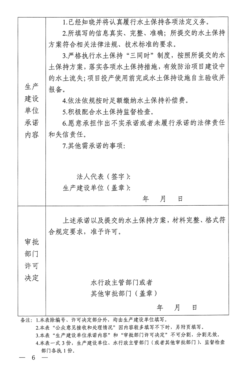 承諾6s.jpg