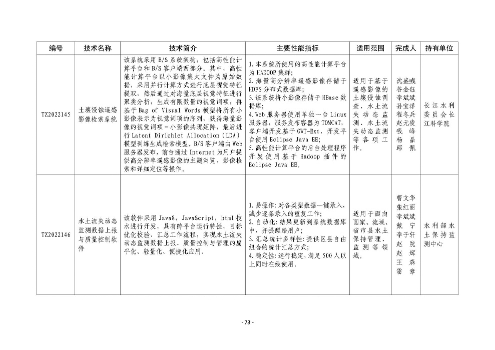P020220817489119045499_頁面_073.jpg