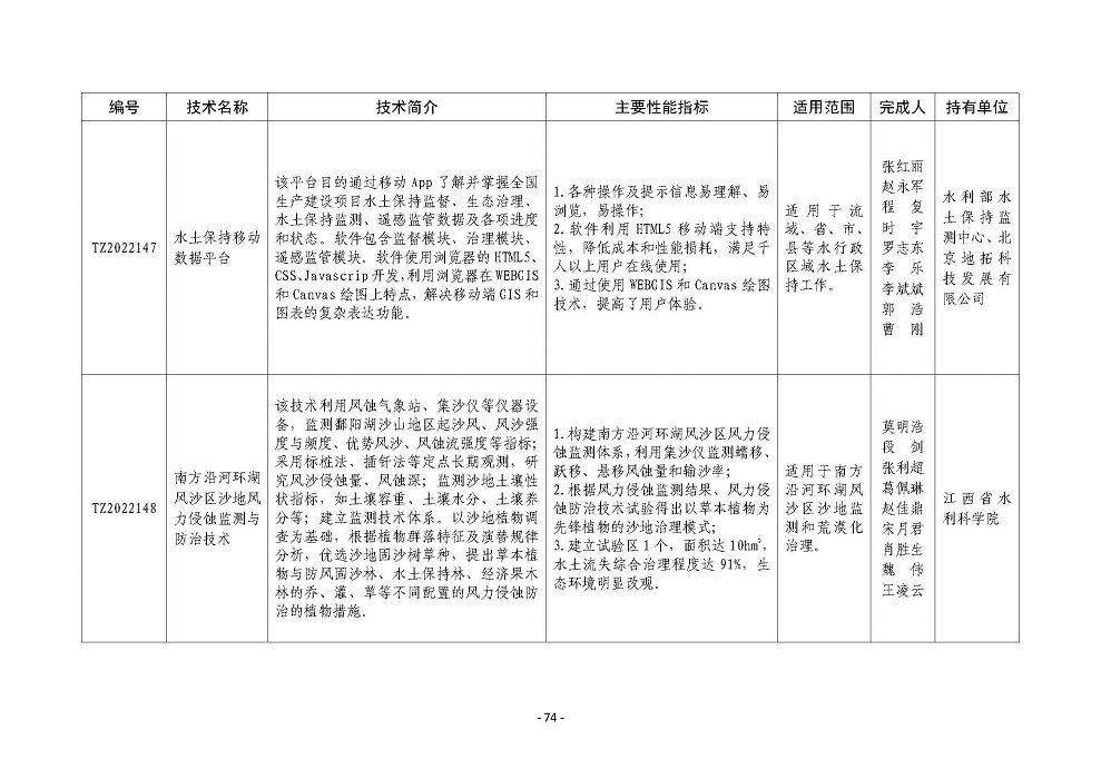P020220817489119045499_頁面_074.jpg