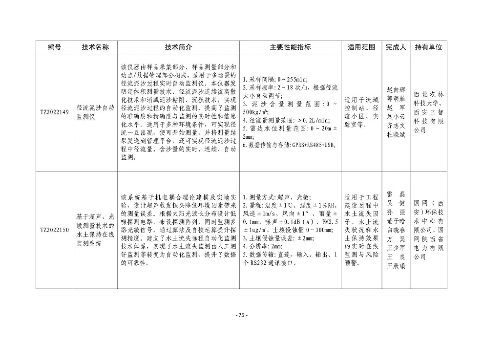 P020220817489119045499_頁面_075.jpg
