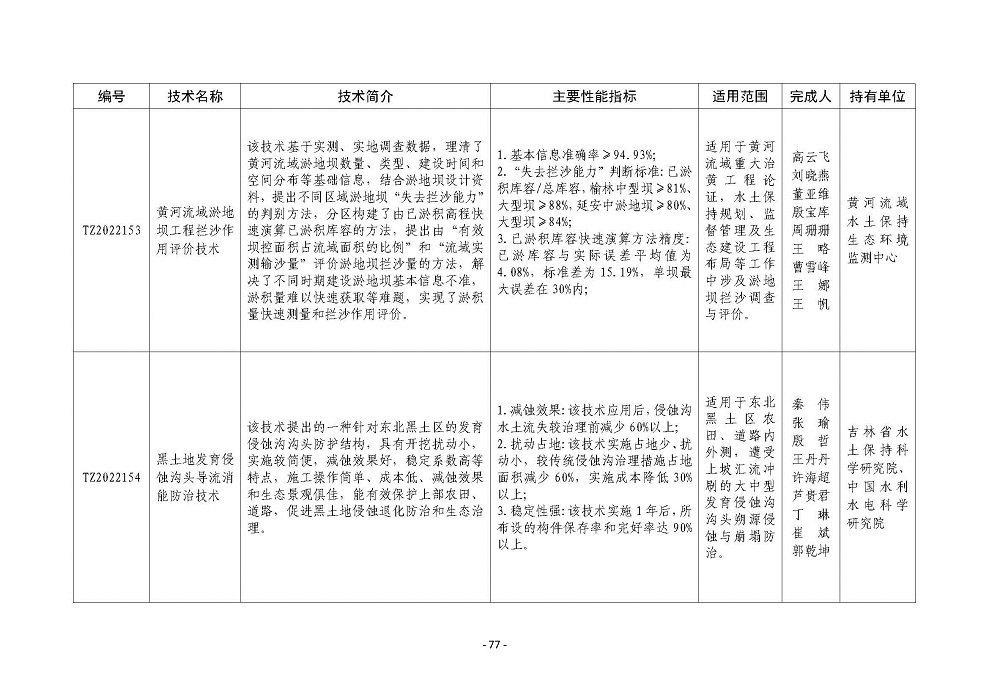 P020220817489119045499_頁面_077.jpg