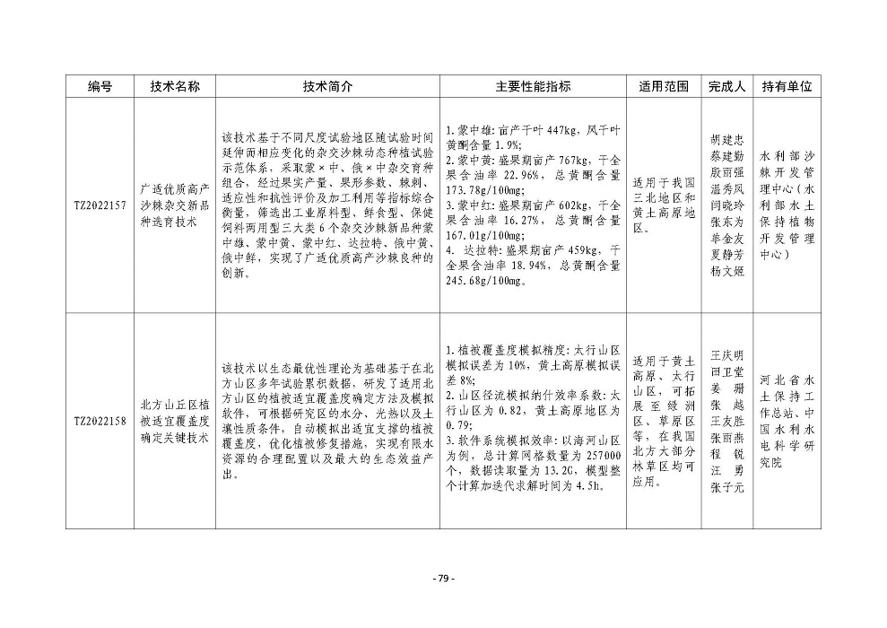 P020220817489119045499_頁面_079.jpg
