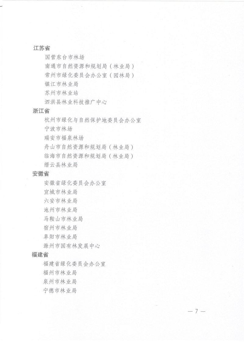 關(guān)于表彰全國(guó)綠化先進(jìn)集體、勞動(dòng)集體和先進(jìn)工作者的決定 人社部發(fā)[2022]52號(hào)_頁(yè)面_07.jpg