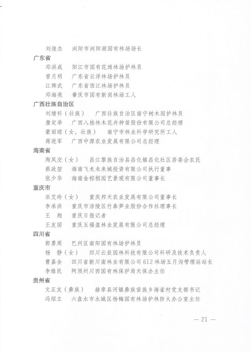 關(guān)于表彰全國(guó)綠化先進(jìn)集體、勞動(dòng)集體和先進(jìn)工作者的決定 人社部發(fā)[2022]52號(hào)_頁(yè)面_21.jpg