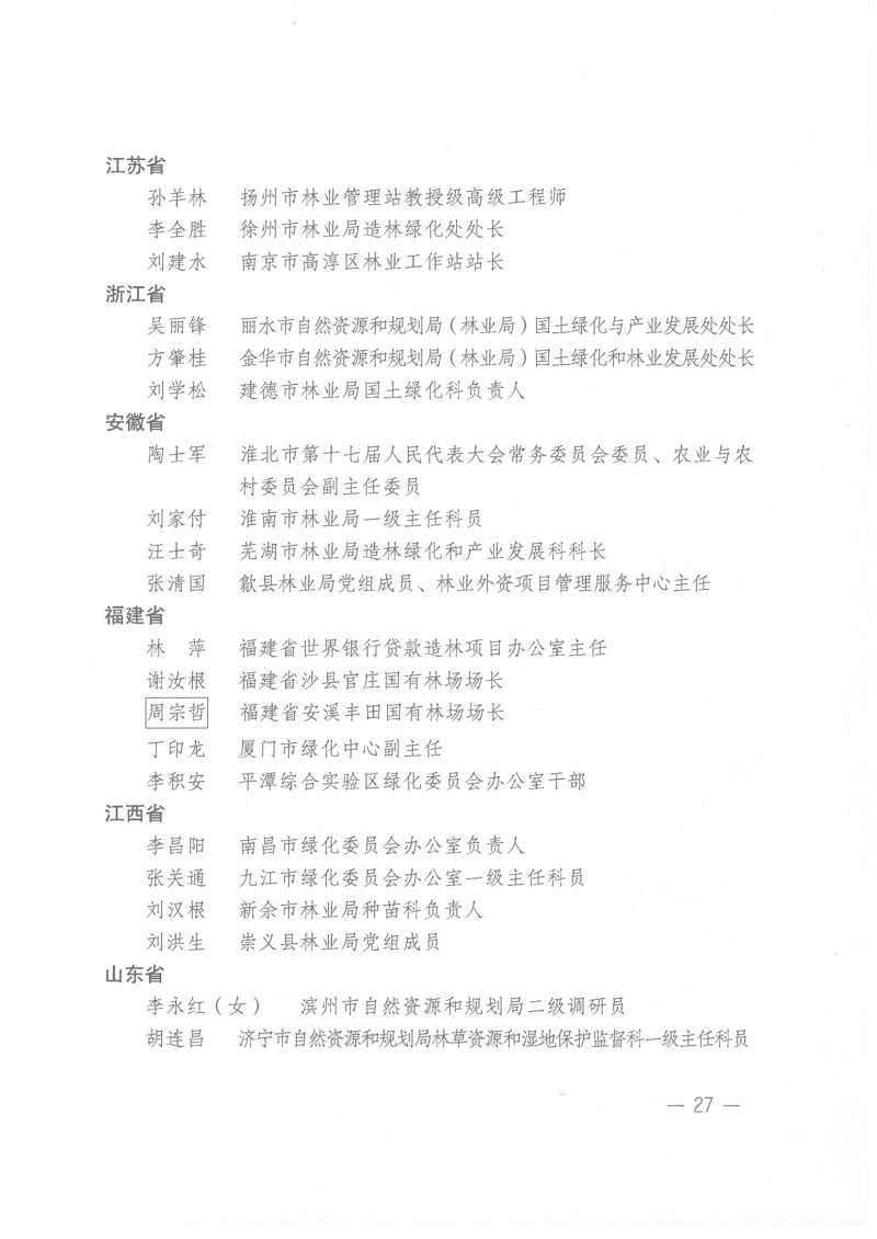 關(guān)于表彰全國(guó)綠化先進(jìn)集體、勞動(dòng)集體和先進(jìn)工作者的決定 人社部發(fā)[2022]52號(hào)_頁(yè)面_27.jpg