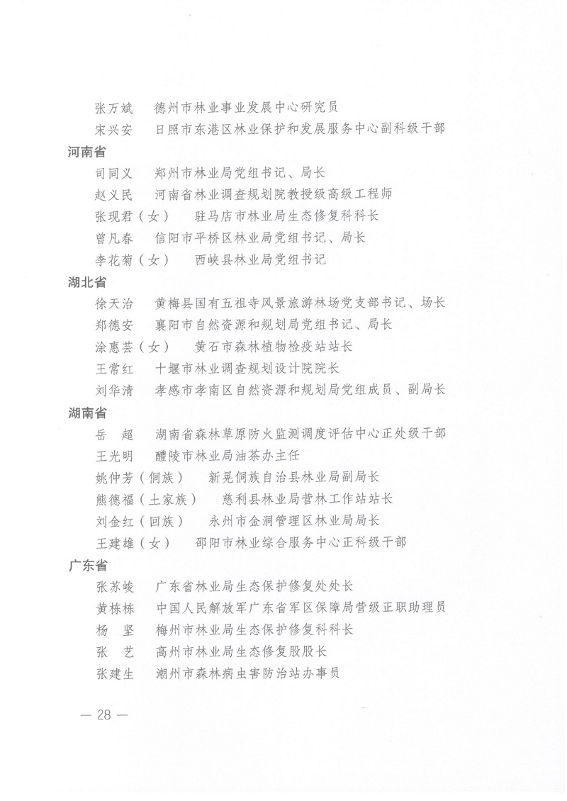 關(guān)于表彰全國(guó)綠化先進(jìn)集體、勞動(dòng)集體和先進(jìn)工作者的決定 人社部發(fā)[2022]52號(hào)_頁(yè)面_28.jpg