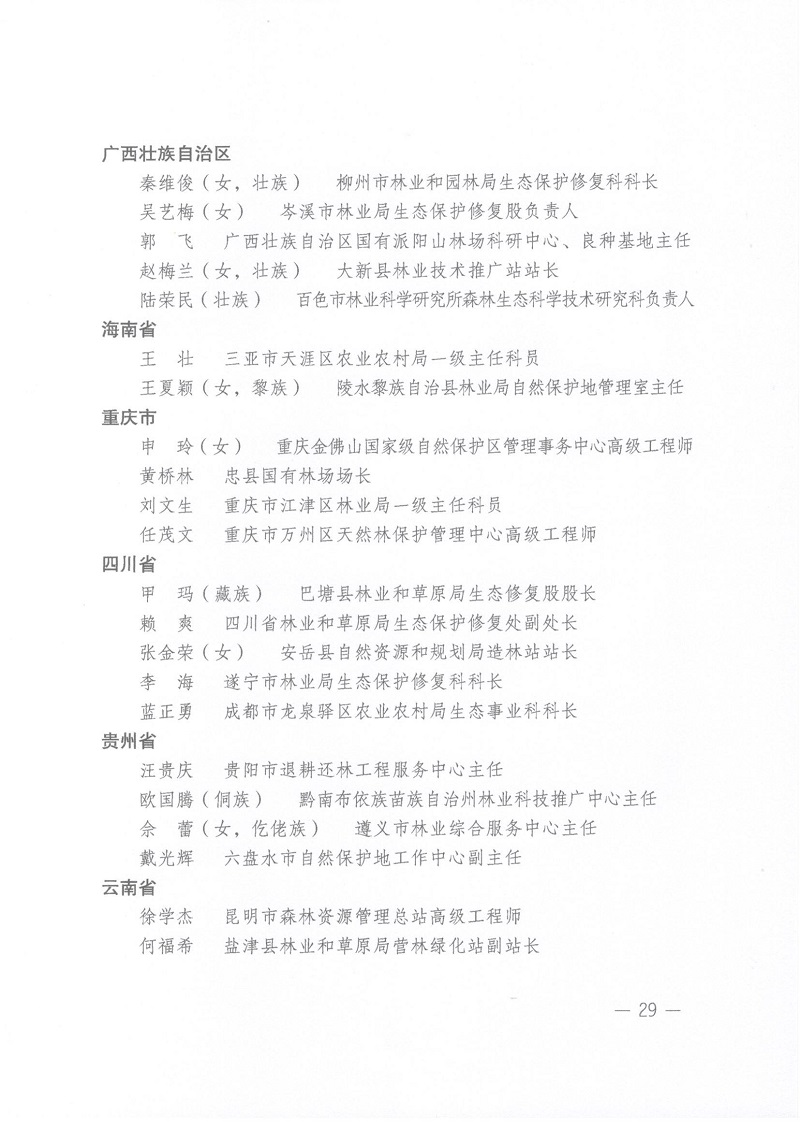 關(guān)于表彰全國(guó)綠化先進(jìn)集體、勞動(dòng)集體和先進(jìn)工作者的決定 人社部發(fā)[2022]52號(hào)_頁(yè)面_29.jpg