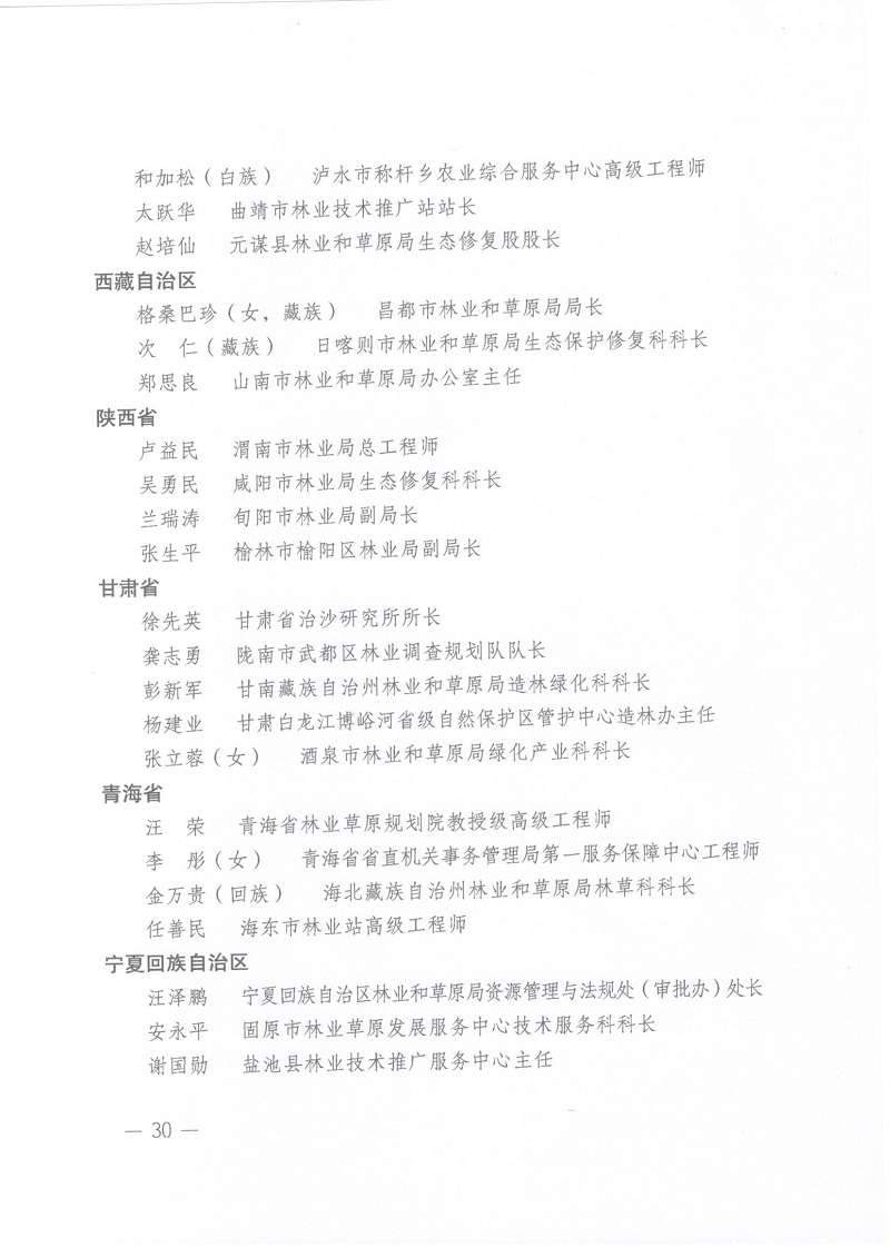 關(guān)于表彰全國(guó)綠化先進(jìn)集體、勞動(dòng)集體和先進(jìn)工作者的決定 人社部發(fā)[2022]52號(hào)_頁(yè)面_30.jpg