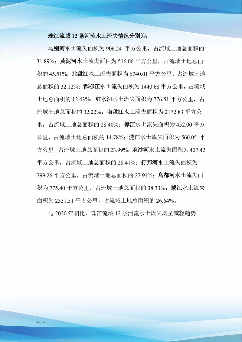 貴州省水土保持公報(bào)（2021）定搞_31.png
