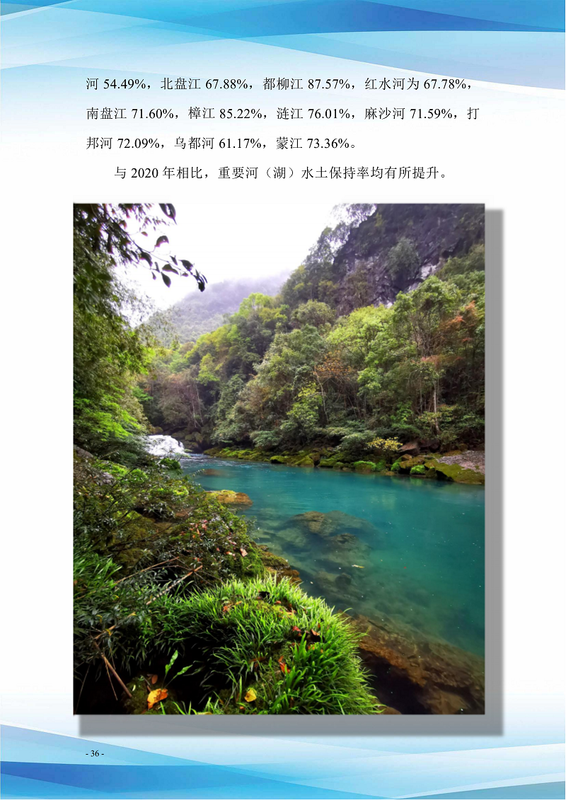 貴州省水土保持公報(bào)（2021）定搞_41.png