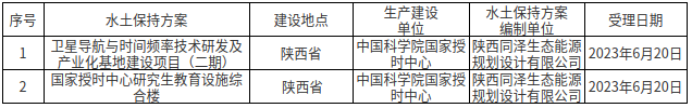 圖片7.png