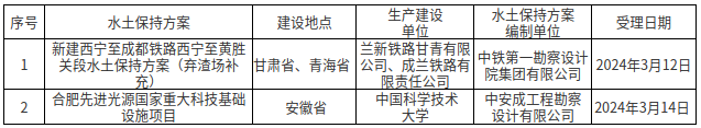 1710752741970840.png 圖片3.png