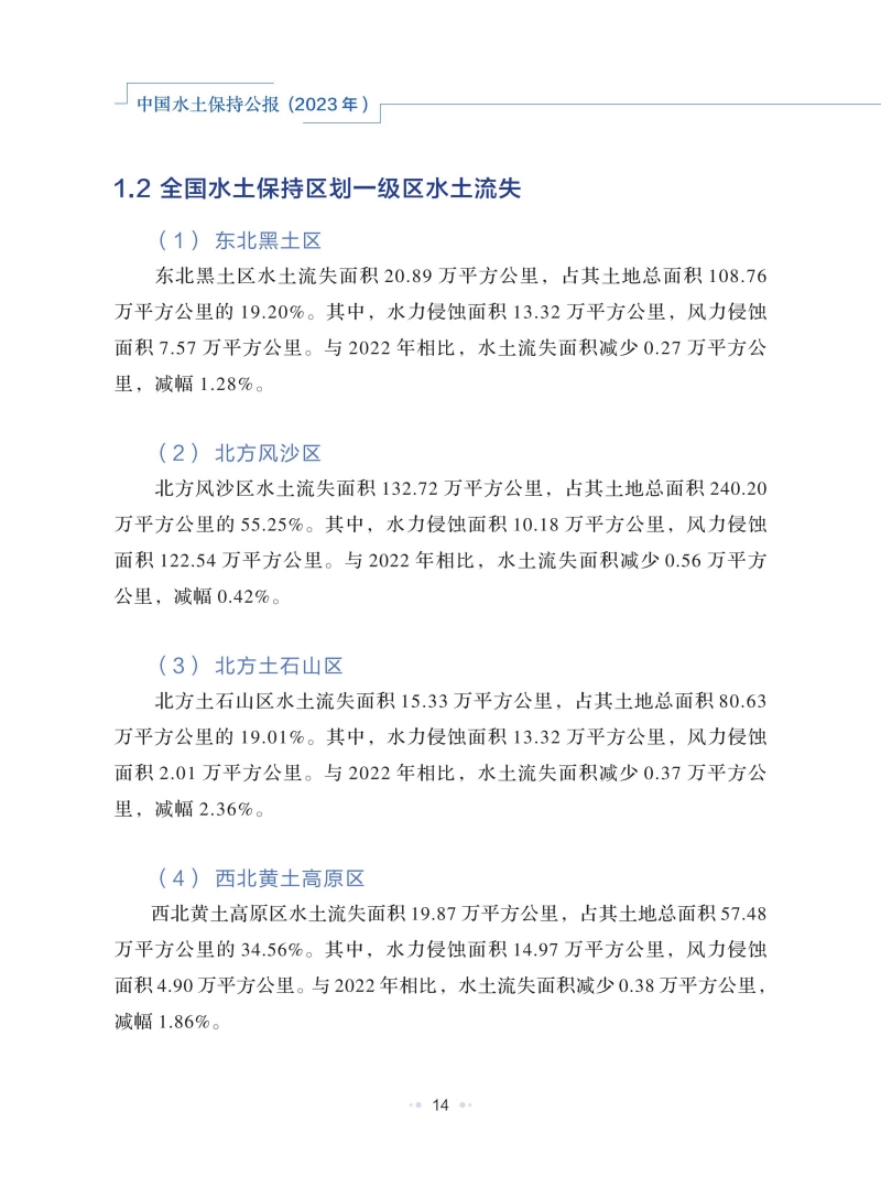 2023年中國水土保持公報_17.jpg