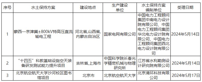 屏幕截圖 2024-05-30 231255.jpg