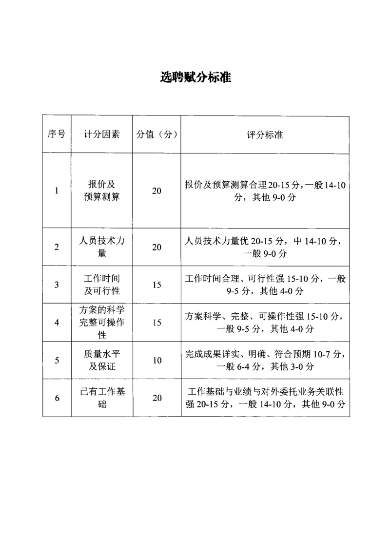 事務(wù)所選聘公告_06.jpg